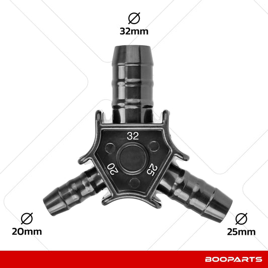Calibreur/ébavureur multicouche Ø20-Ø25-Ø32